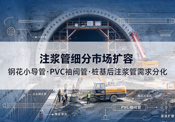 淮南注浆管细分市场扩容，隧道钢花小导管、PVC 袖阀管、桩基后注浆管需求分化